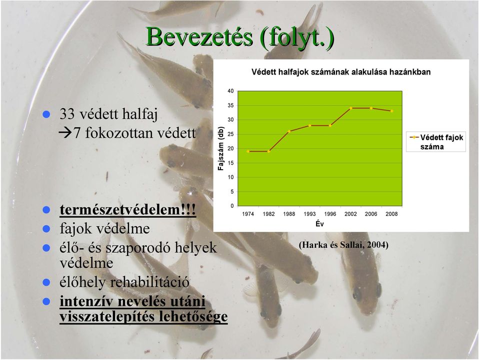 Fajszám (db) 35 30 25 20 15 10 Védett fajok száma természetvédelem!