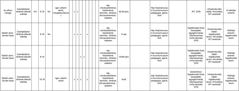 füzet, agyagformázás, kályhacsempe minta készítés, DVD infrastrukturális terem, filmvetítés,, terem Sárból várat - tőznek házat 10-18 Igen,