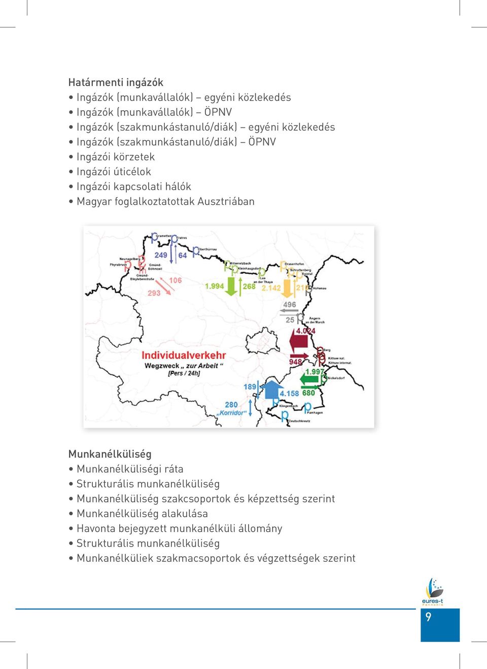 Ausztriában Munkanélküliség Munkanélküliségi ráta Strukturális munkanélküliség Munkanélküliség szakcsoportok és képzettség szerint