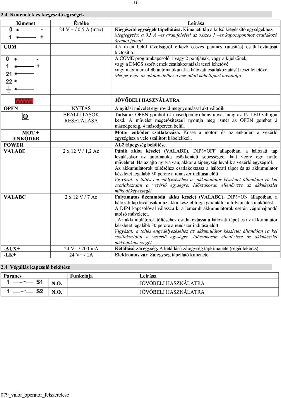 A COME programkapcsoló 1 vagy 2 pontjának, vagy a kijelzőnek, vagy a DMCS szoftvernek csatlakoztatását teszi lehetővé vagy maximum 4 db automatikának a hálózati csatlakoztatását teszi lehetővé