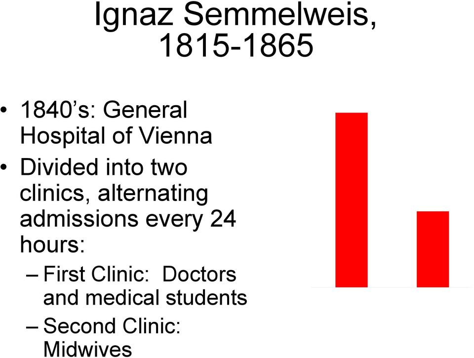 admissions every 24 hours: First Clinic: Doctors and medical