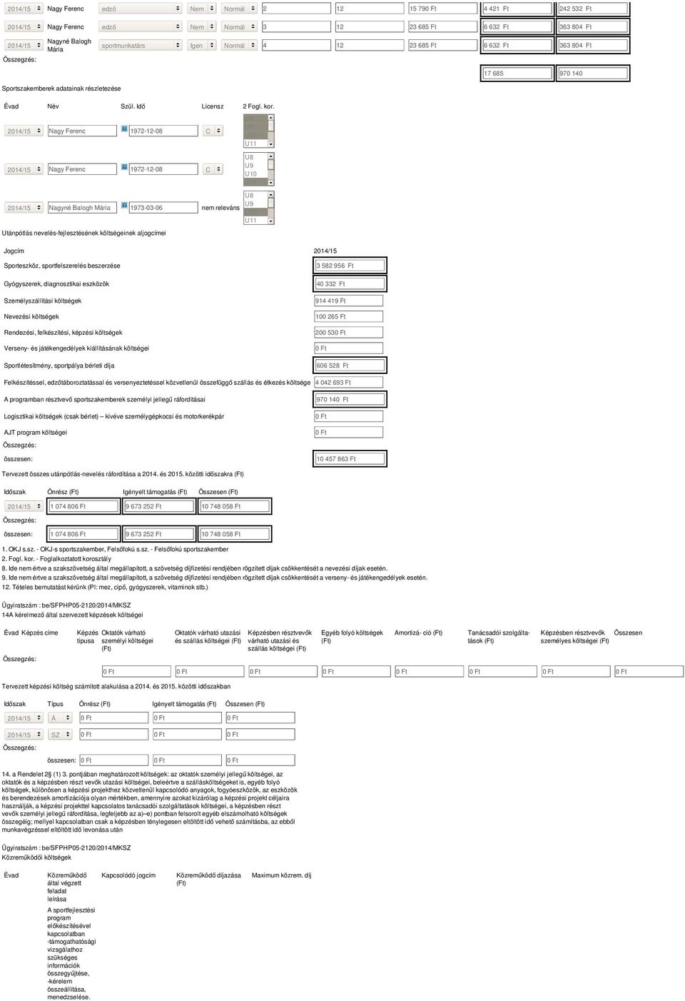2014/15 Nagy Ferenc 1972-12-08 C U8 U9 U10 U11 U12 2014/15 Nagy Ferenc 1972-12-08 C U8 U9 U10 U11 U12 2014/15 Nagyné Balogh Mária 1973-03-06 nem releváns U8 U9 U10 U11 Utánpótlás