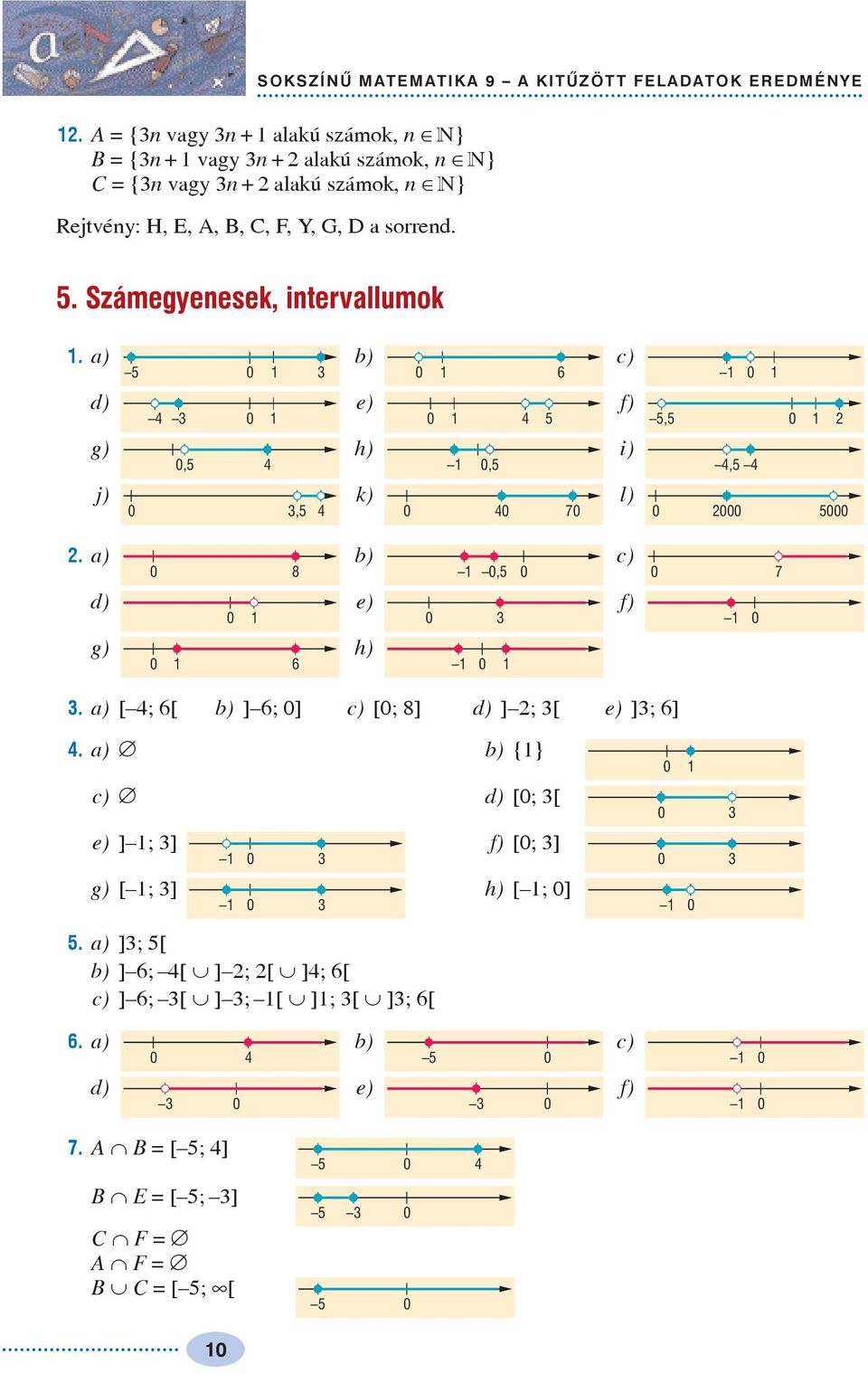 . Számegenesek, intervallumok. a) b) c) 0 d) e) f) g) h) i) j) k) l) 0 0 0,, 0 0 6 0 0, 0 70, 0 0, 000 0 000. a) b) c) 0 d) e) f) 0 g) h) 0 6 8 0 0, 0 0 0 7 0.