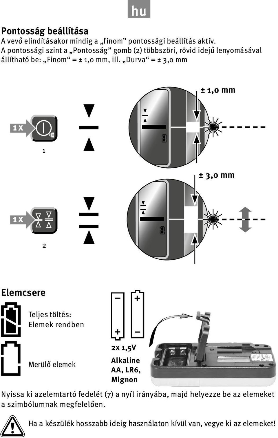 Durva = ± 3,0 mm ± 1,0 mm 1 ± 3,0 mm 2 Elemcsere Teljes töltés: Elemek rendben + + Merülő elemek 2x 1,5V Alkaline AA, LR6,