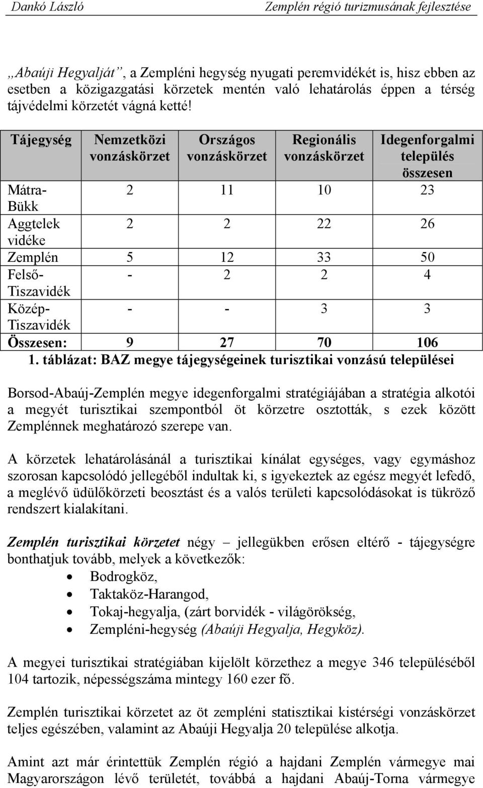 Tiszavidék Közép- - - 3 3 Tiszavidék Összesen: 9 27 70 106 1.