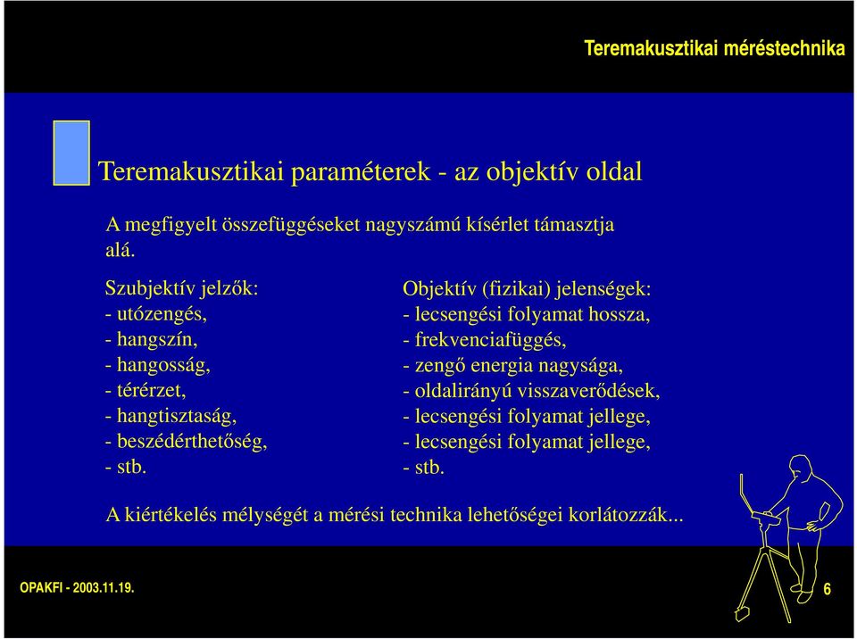 Objektív (fizikai) jelenségek: - lecsengési folyamat hossza, - frekvenciafüggés, - zengő energia nagysága, - oldalirányú