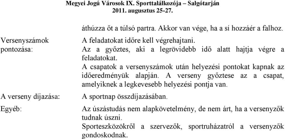 A csapatok a versenyszámok után helyezési pontokat kapnak az időeredményük alapján.