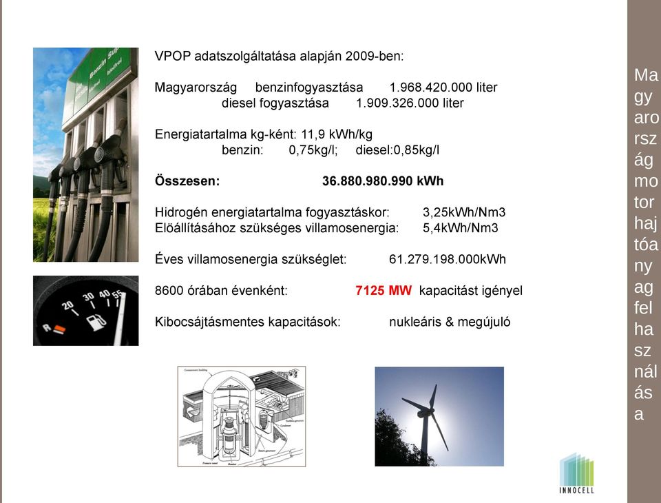 990 kwh Hidrogén energiatartalma fogyasztáskor: Elöállításához szükséges villamosenergia: Éves villamosenergia szükséglet: 8600 órában