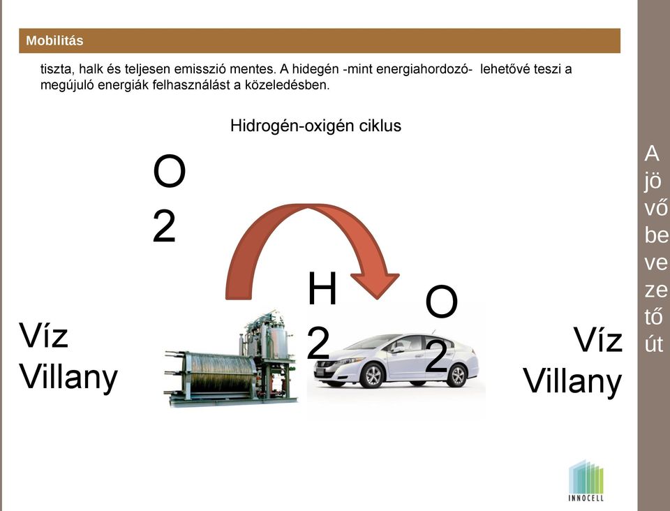 energiák felhasználást a közeledésben.