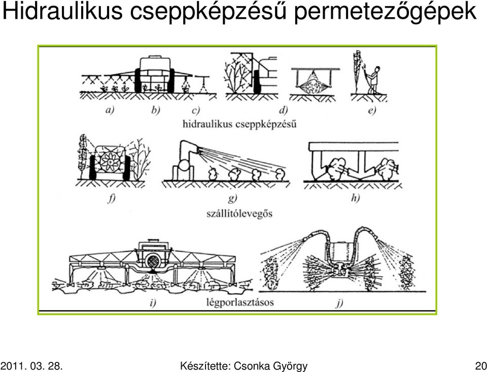 permetezőgépek 2011.