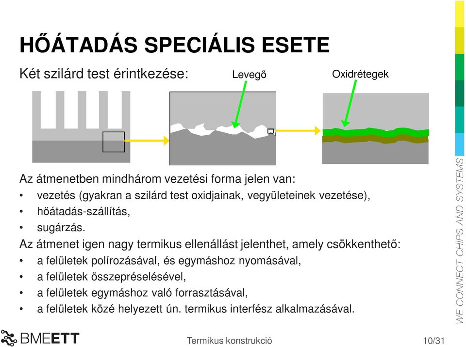 Az átmenet igen nagy termikus ellenállást jelenthet, amely csökkenthető: a felületek polírozásával, és egymáshoz