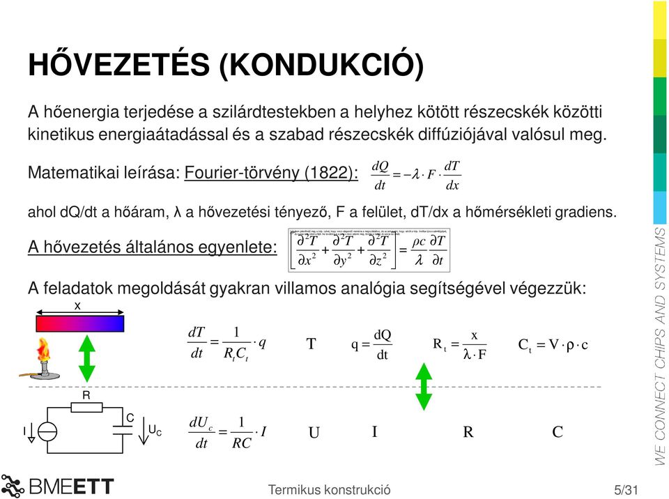 A hővezetés általános egyenlete: Nem jeleníthető meg a kép. Lehet, hogy nincs elegendő memória a megnyitásához, de az sem kizárt, hogy sérült a kép.