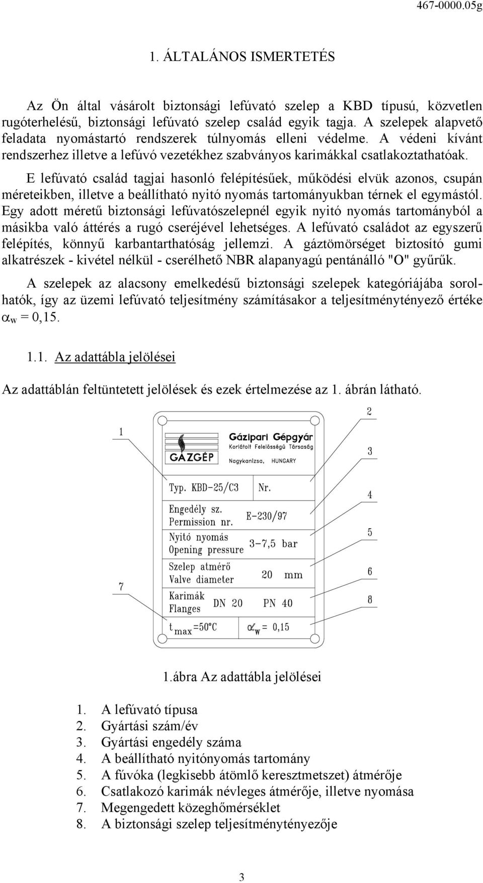 E lefúvató család tagjai hasonló felépítésűek, működési elvük azonos, csupán méreteikben, illetve a beállítható nyitó nyomás tartományukban térnek el egymástól.