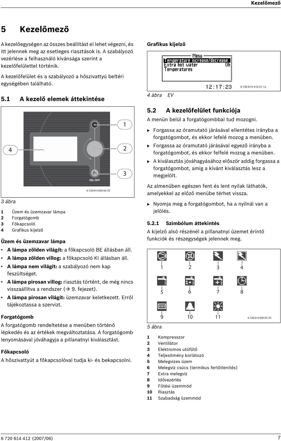 1 A kezelő elemek áttekintése 4 3 ábra 1 Üzem és üzemzavar lámpa 2 Forgatógomb 3 Főkapcsoló 4 Grafikus kijelző 6 720 614 050-03.