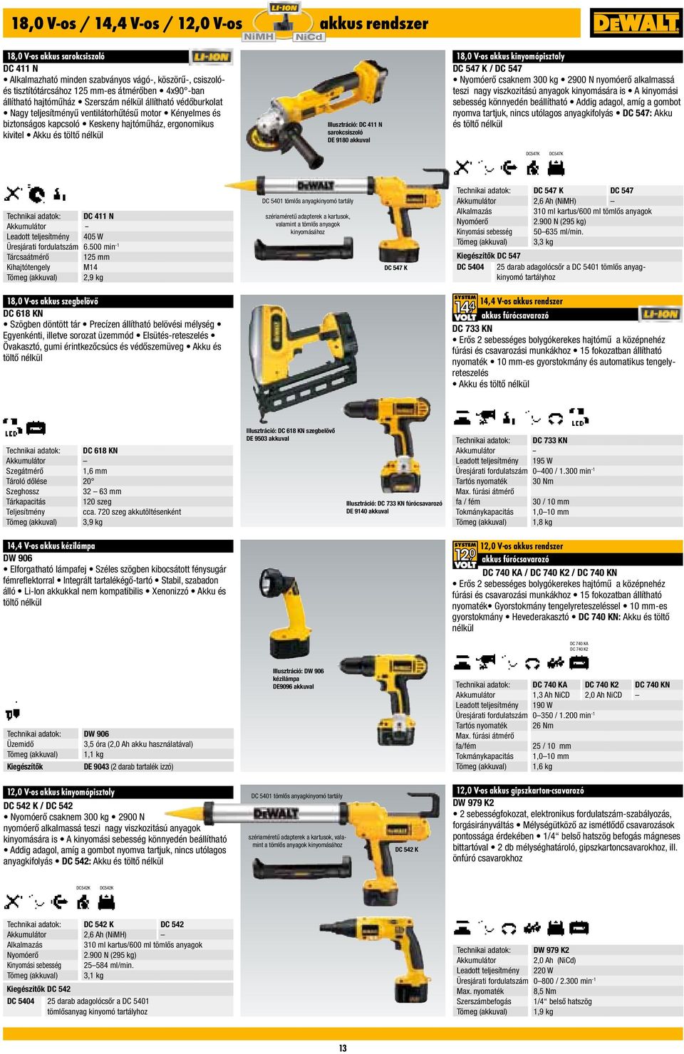 NiMH Illusztráció: DC 11 N sarokcsiszoló DE 9180 akkuval 18,0 V-os akkus kinyomópisztoly DC 57 K / DC 57 Nyomóerő csaknem 300 kg 2900 N nyomóerő alkalmassá teszi nagy viszkozitású anyagok kinyomására