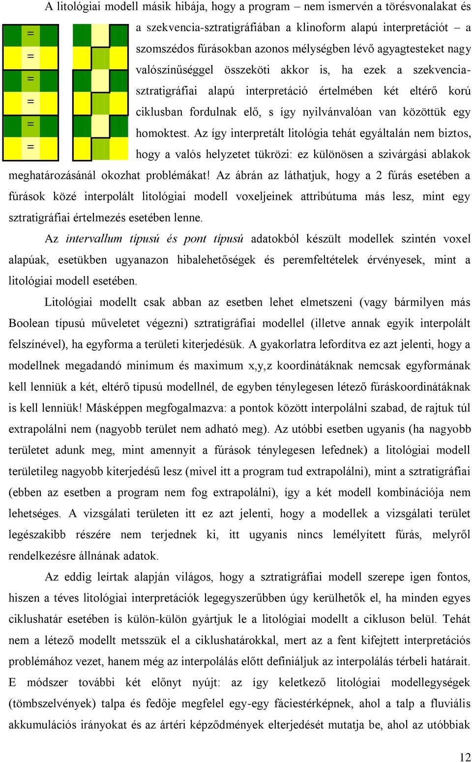 Az így interretált litológia tehát egyáltalán nem bizto, = hogy a való helyzetet tükrözi: ez különöen a zivárgái ablakok meghatározáánál okozhat roblémákat!