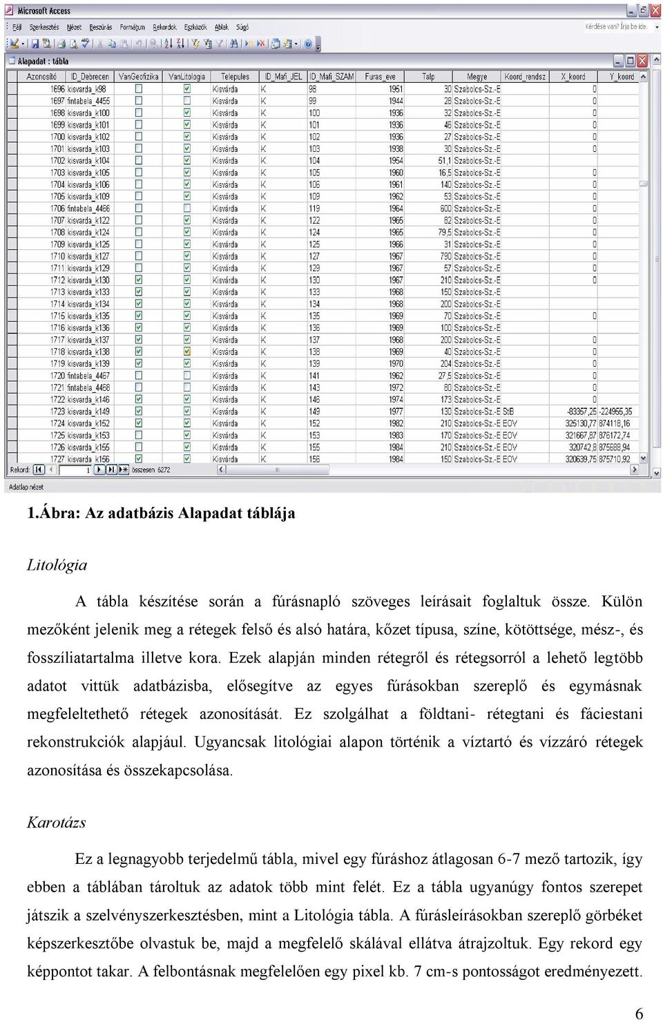 Ezek alaján minden rétegről é rétegorról a lehető legtöbb adatot vittük adatbáziba, előegítve az egye fúráokban zerelő é egymának megfeleltethető rétegek azonoítáát.