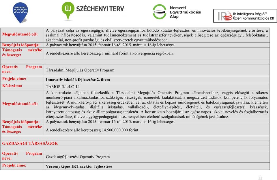 A rendelkezésre álló keretösszeg 1 milliárd forint a konvergencia régiókban. Társadalmi Megújulás Innovatív iskolák fejlesztése 2. ütem TÁMOP-3.1.4.