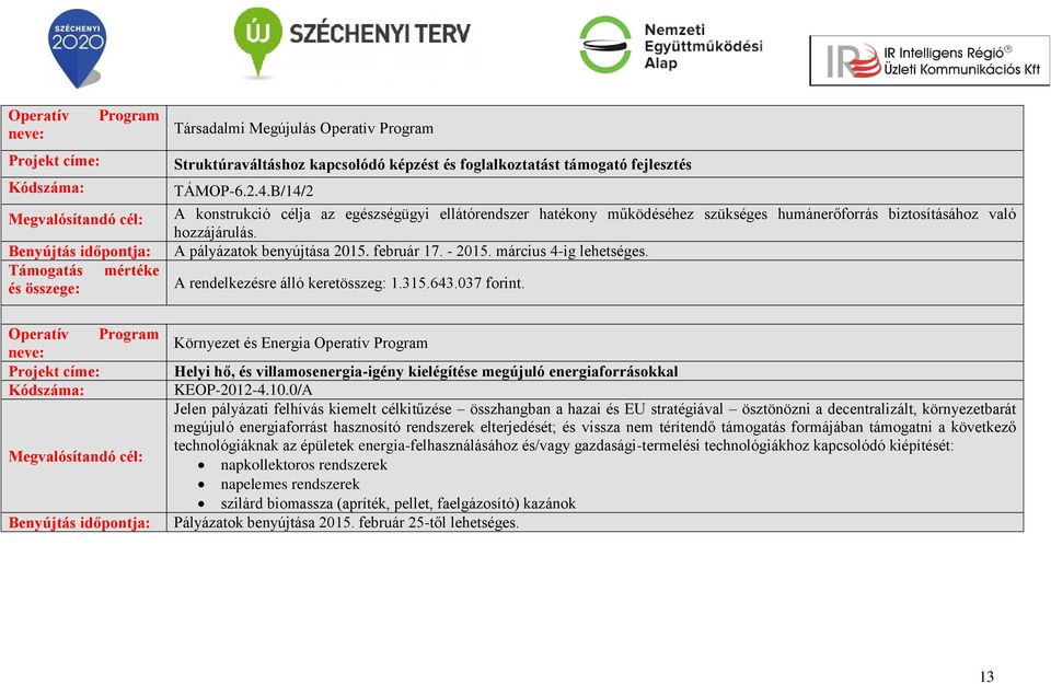 március 4-ig lehetséges. A rendelkezésre álló keretösszeg: 1.315.643.037 forint. Környezet és Energia Helyi hő, és villamosenergia-igény kielégítése megújuló energiaforrásokkal KEOP-2012-4.10.