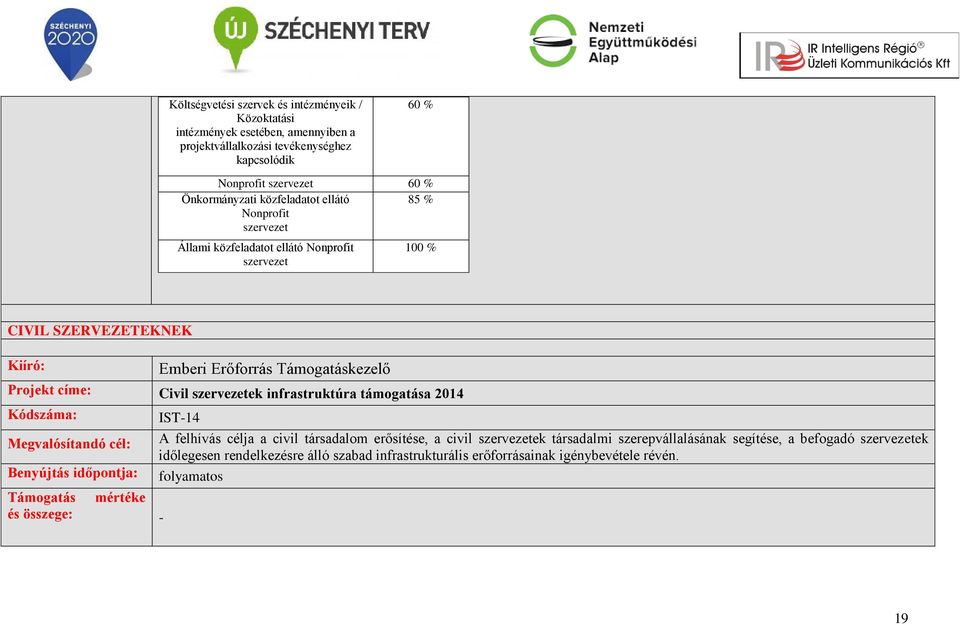 Erőforrás Támogatáskezelő Civil ek infrastruktúra támogatása 2014 - IST-14 A felhívás célja a civil társadalom erősítése, a civil ek