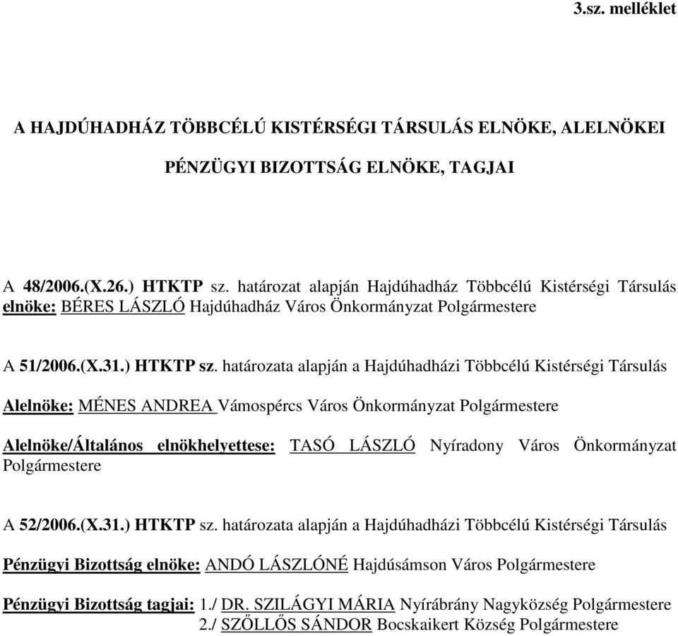 határozata alapján a Hajdúhadházi Többcélú Kistérségi Társulás Alelnöke: MÉNES ANDREA Vámospércs Város Önkormányzat Polgármestere Alelnöke/Általános elnökhelyettese: TASÓ LÁSZLÓ Nyíradony Város