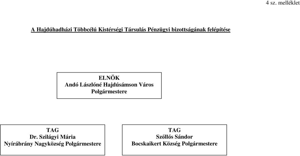 Hajdúsámson Város Polgármestere TAG Dr.