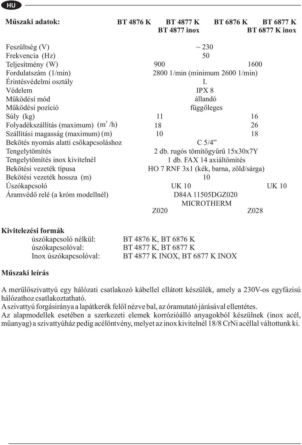 Védelem IPX 8 Működési mód állandó Működési pozíció függőleges Súly (kg) 11 16 3 Folyadékszállítás (maximum) (m /h) 18 26 Szállítási magasság (maximum) (m) 10 18 Bekötés nyomás alatti csőkapcsoláshoz