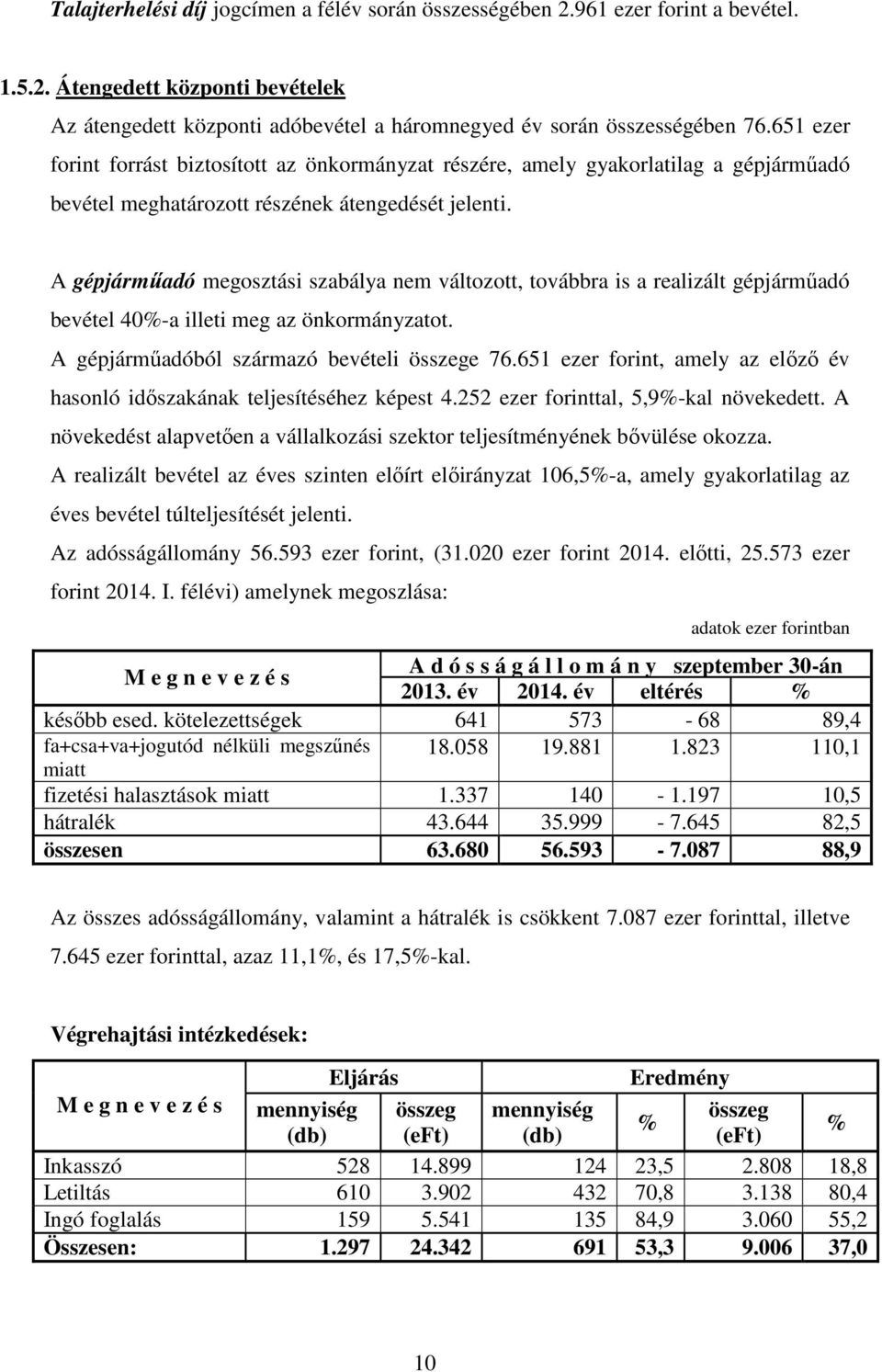 A gépjárműadó megosztási szabálya nem változott, továbbra is a realizált gépjárműadó bevétel 40%-a illeti meg az önkormányzatot. A gépjárműadóból származó bevételi összege 76.