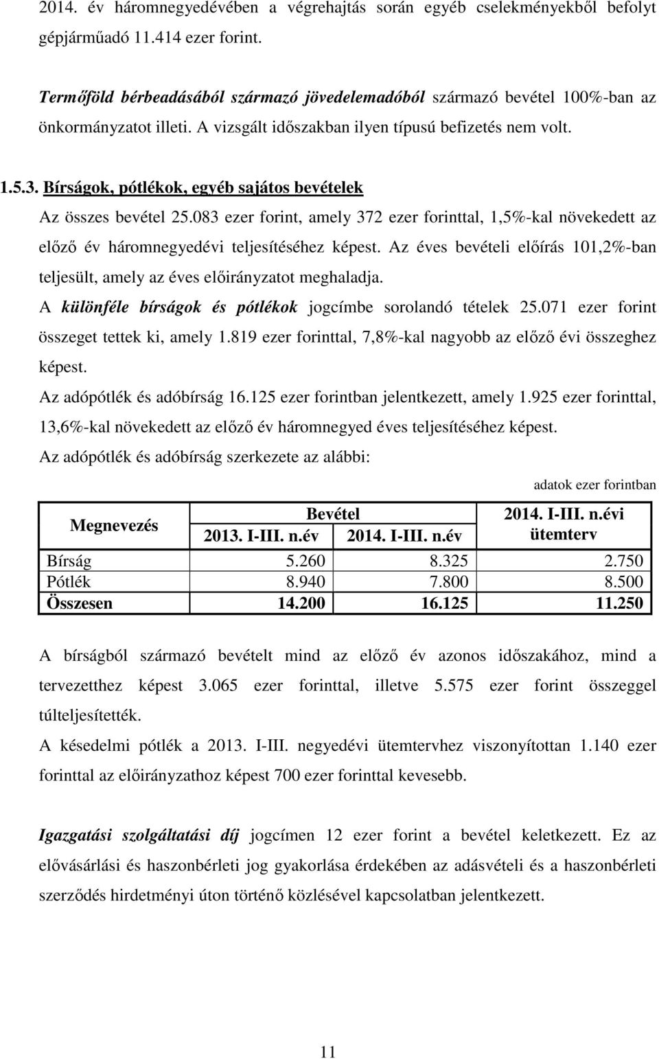 Bírságok, pótlékok, egyéb sajátos bevételek Az összes bevétel 25.083 ezer forint, amely 372 ezer forinttal, 1,5%-kal növekedett az előző év háromnegyedévi teljesítéséhez képest.