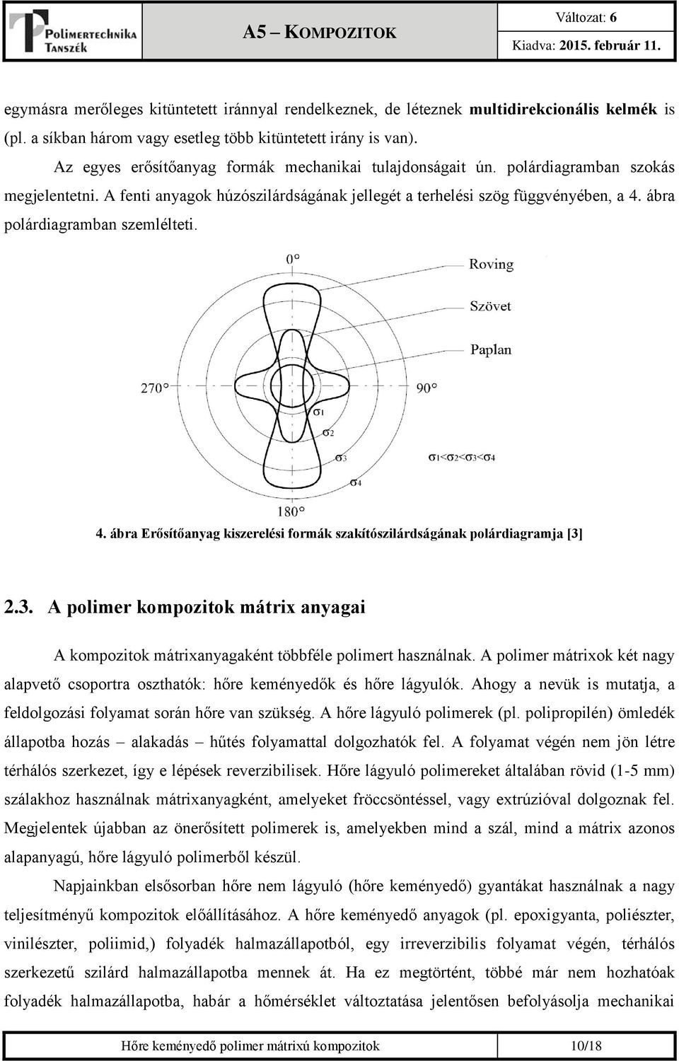 ábra polárdiagramban szemlélteti. 4. ábra Erősítőanyag kiszerelési formák szakítószilárdságának polárdiagramja [3]