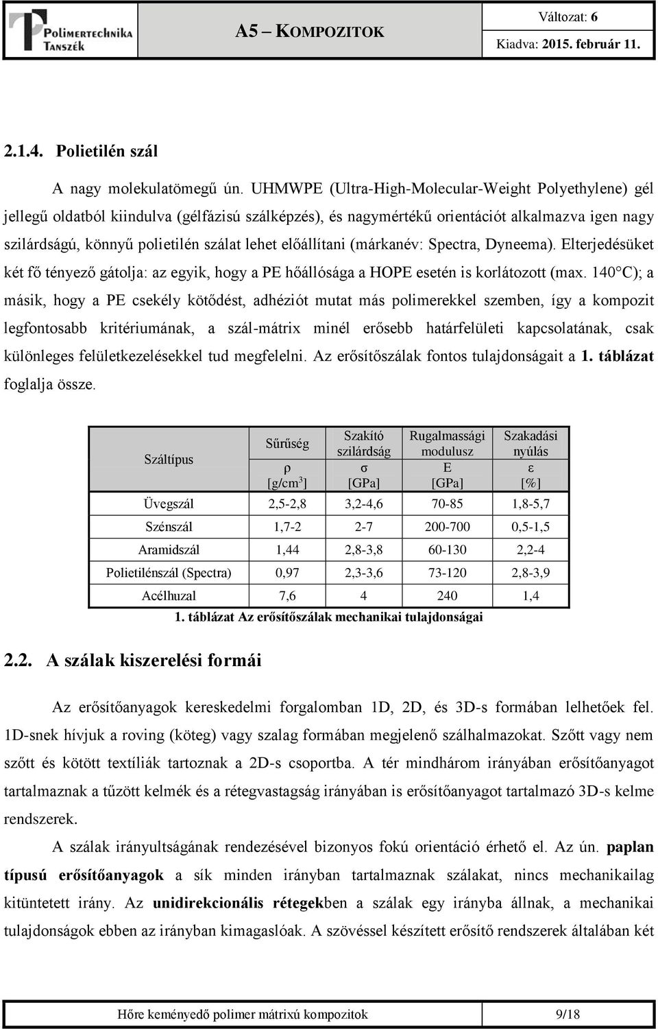 előállítani (márkanév: Spectra, Dyneema). Elterjedésüket két fő tényező gátolja: az egyik, hogy a PE hőállósága a HOPE esetén is korlátozott (max.