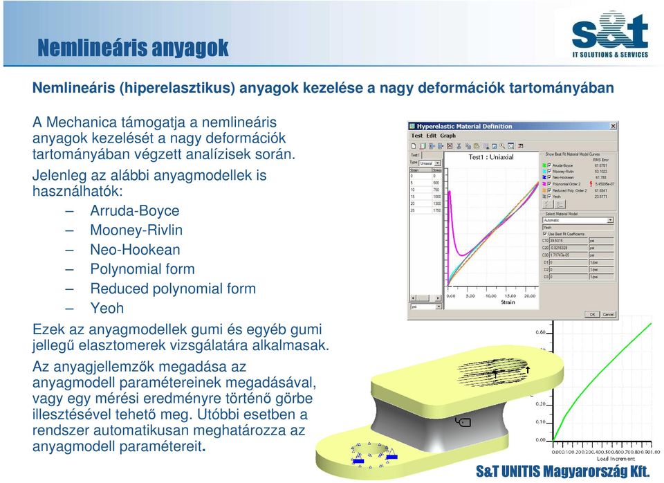 Jelenleg az alábbi anyagmodellek is használhatók: Arruda-Boyce Mooney-Rivlin Neo-Hookean Polynomial form Reduced polynomial form Yeoh Ezek az anyagmodellek gumi