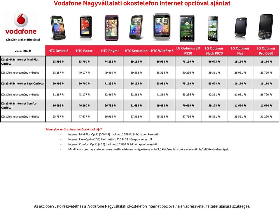 Ft 38 358 Ft 50 256 Ft 39 311 Ft 28 051 Ft 23 720 Ft Készülékár Internet Easy Opcióval 60 996 Ft 50 760 Ft 71 232 Ft 86 193 Ft 23 988 Ft 75 169 Ft 43 673 Ft 16 114 Ft 16 114 Ft 61 287 Ft 43 177 Ft 52