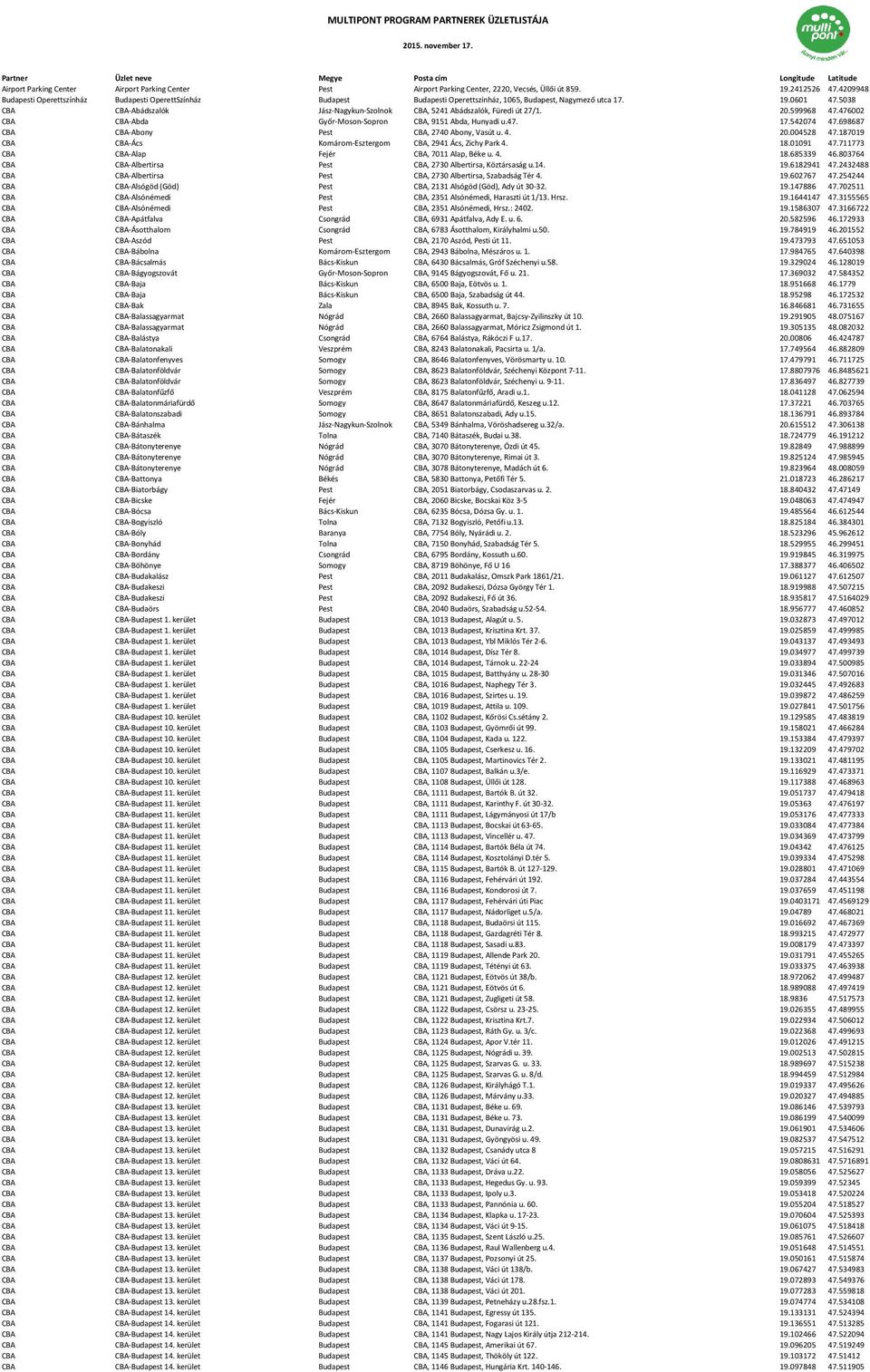 5038 CBA CBA-Abádszalók Jász-Nagykun-Szolnok CBA, 5241 Abádszalók, Füredi út 27/1. 20.599968 47.476002 CBA CBA-Abda Győr-Moson-Sopron CBA, 9151 Abda, Hunyadi u.47. 17.542074 47.