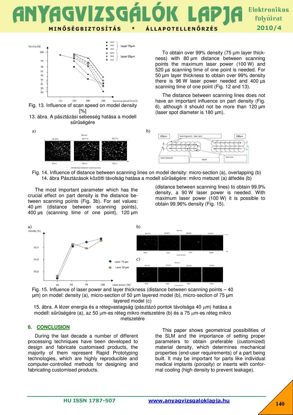 The distance between scanning lines does not have an important influence on part density (Fig. 6), although it should not be more than 120 μm (laser spot diameter is 180 μm). Fig. 13.