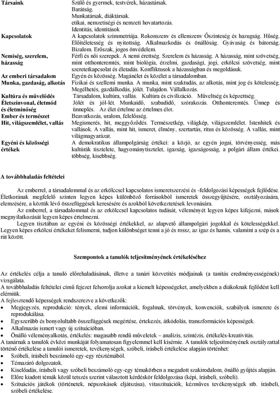 Identitás, identitások A kapcsolatok szimmetriája. Rokonszenv és ellenszenv Őszinteség és hazugság. Hűség. Előítéletesség és nyitottság. Alkalmazkodás és önállóság. Gyávaság és bátorság. Bizalom.