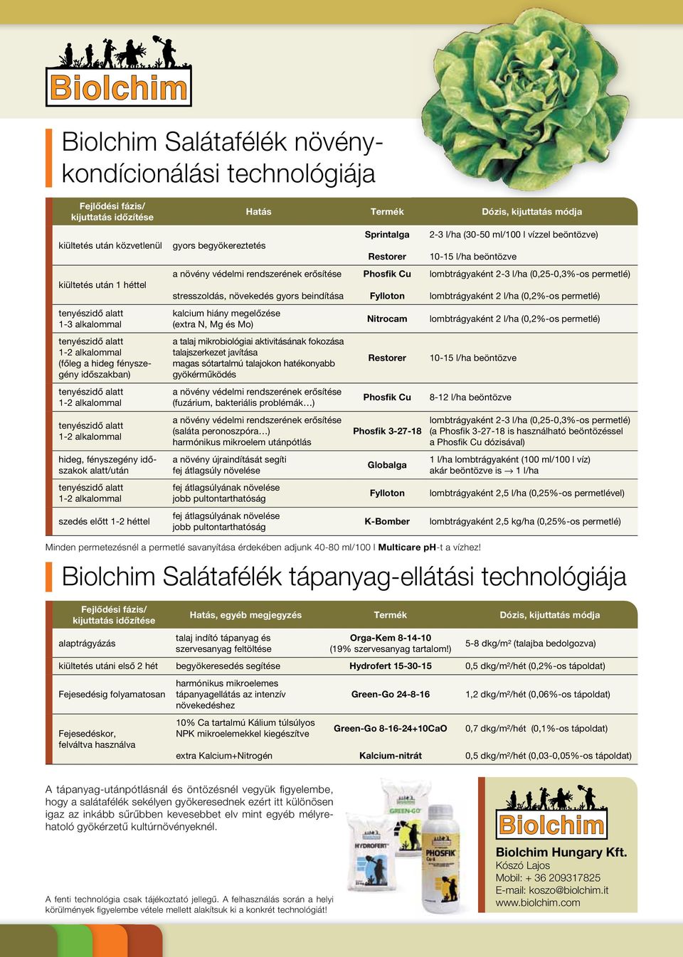 beindítása Phosfik Cu Fylloton lombtrágyaként 2-3 l/ha (0,25-0,3%-os permetlé) lombtrágyaként 2 l/ha (0,2%-os permetlé) tenyészidő alatt 1-3 alkalommal kalcium hiány megelőzése (extra N, Mg és Mo)