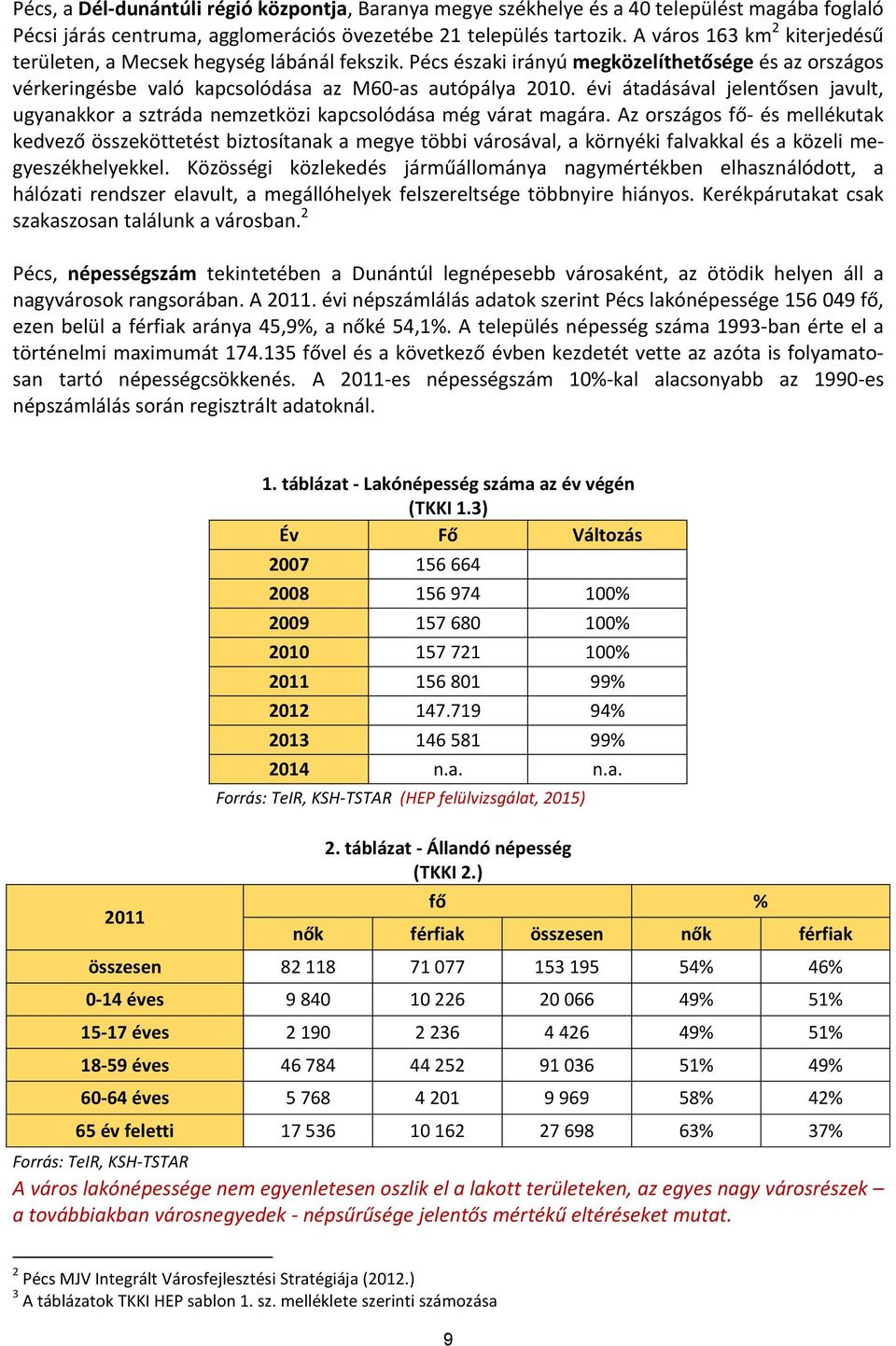 évi átadásával jelentősen javult, ugyanakkor a sztráda nemzetközi kapcsolódása még várat magára.