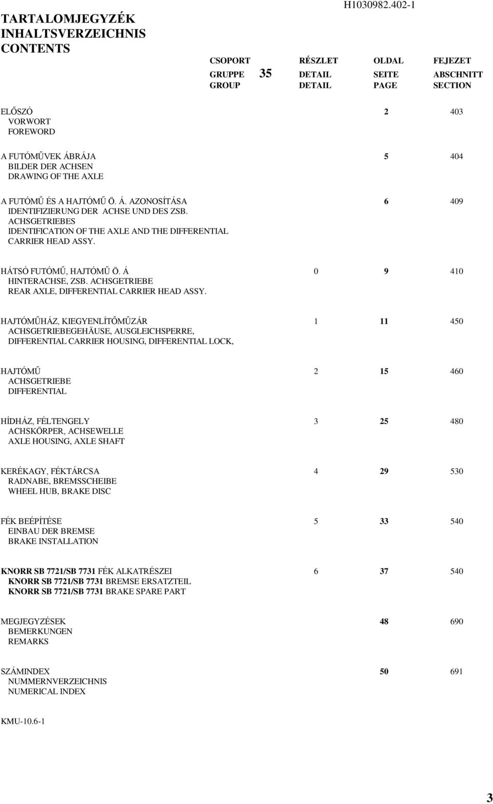 HAJTÓMŰ Ö. Á. AZONOSÍTÁSA 09 IDENTIFIZIERUNG DER ACHSE UND DES ZSB. ACHSGETRIEBES IDENTIFICATION OF THE ALE AND THE DIFFERENTIAL CARRIER HEAD ASSY. HÁTSÓ FUTÓMŰ, HAJTÓMŰ Ö. Á 0 9 0 HINTERACHSE, ZSB.