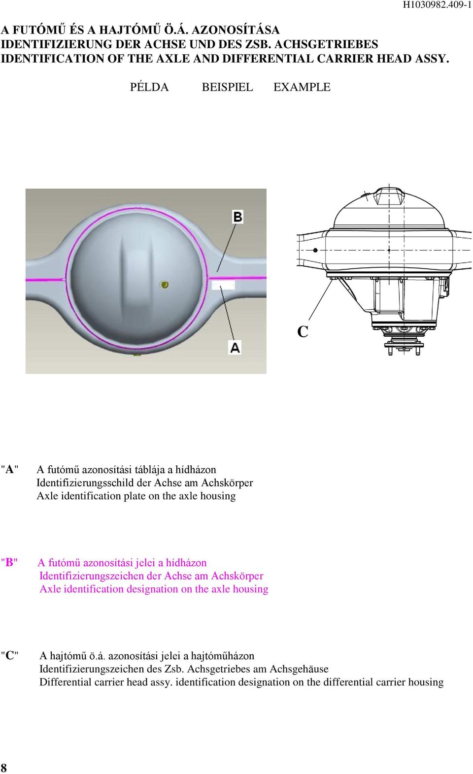 8- "A" A futómű azonosítási táblája a hídházon Identifizierungsschild der Achse am Achskörper Axle identification plate on the axle housing "B" A futómű azonosítási jelei