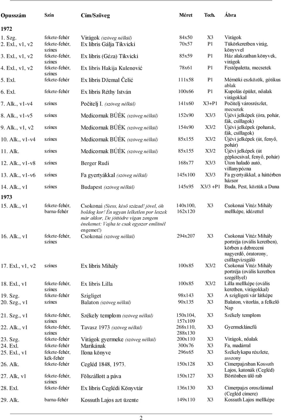 Alk., v1-v4 Počitelj I. (szöveg nélkül) 141x60 X3+P1 Počitelj városrészlet, mecsetek 8. Alk., v1-v5 Medicornak BÚÉK (szöveg nélkül) 152x90 X3/3 Újévi jelképek (óra, pohár, fák, csillagok) 9. Alk., v1, v2 Medicornak BÚÉK (szöveg nélkül) 154x90 X3/2 Újévi jelképek (poharak, fák, csillagok) 10.