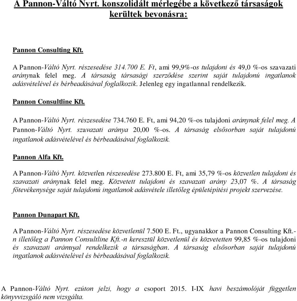 Jelenleg egy ingatlannal rendelkezik. Pannon Consultline Kft. A Pannon-Váltó Nyrt. részesedése 734.760 E. Ft, ami 94,20 %-os tulajdoni aránynak felel meg. A Pannon-Váltó Nyrt. szavazati aránya 20,00 %-os.