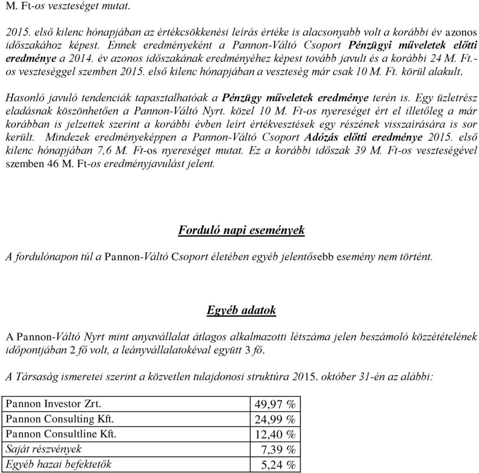 első kilenc hónapjában a veszteség már csak 10 M. Ft. körül alakult. Hasonló javuló tendenciák tapasztalhatóak a Pénzügy műveletek eredménye terén is.