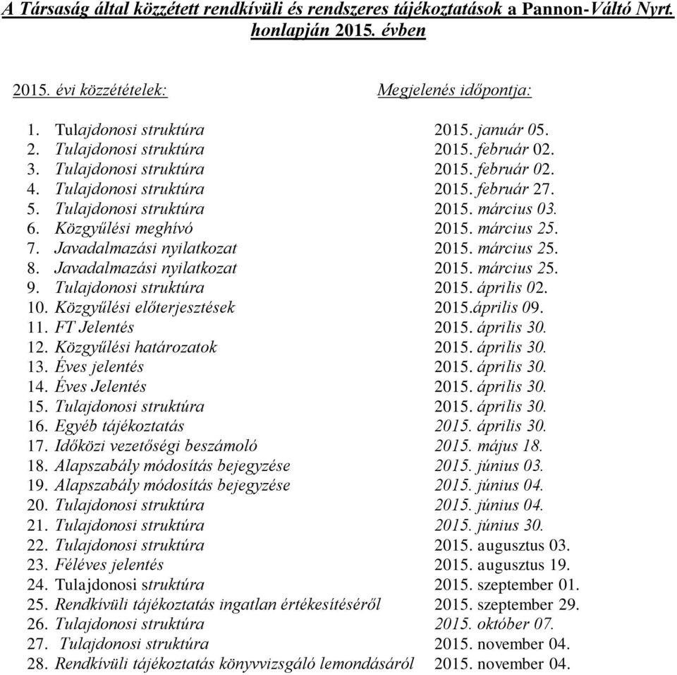 Javadalmazási nyilatkozat 2015. március 25. 8. Javadalmazási nyilatkozat 2015. március 25. 9. Tulajdonosi struktúra 2015. április 02. 10. Közgyűlési előterjesztések 2015.április 09. 11.