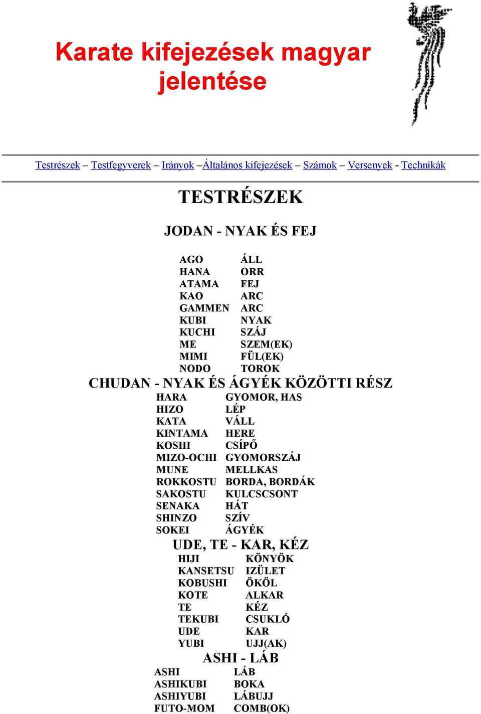 KATA VÁLL KINTAMA HERE KOSHI CSÍPŐ MIZO-OCHI GYOMORSZÁJ MUNE MELLKAS ROKKOSTU BORDA, BORDÁK SAKOSTU KULCSCSONT SENAKA HÁT SHINZO SZÍV SOKEI ÁGYÉK UDE, TE - KAR,