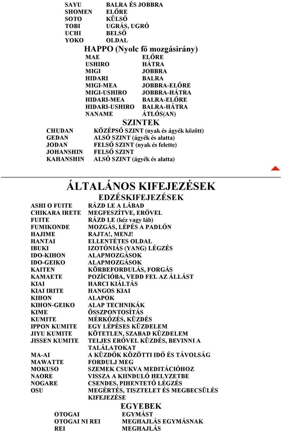 SZINT (nyak és felette) FELSŐ SZINT ALSÓ SZINT (ágyék és alatta) ÁLTALÁNOS KIFEJEZÉSEK EDZÉSKIFEJEZÉSEK ASHI O FUITE RÁZD LE A LÁBAD CHIKARA IRETE MEGFESZÍTVE, ERŐVEL FUITE RÁZD LE (kéz vagy láb)