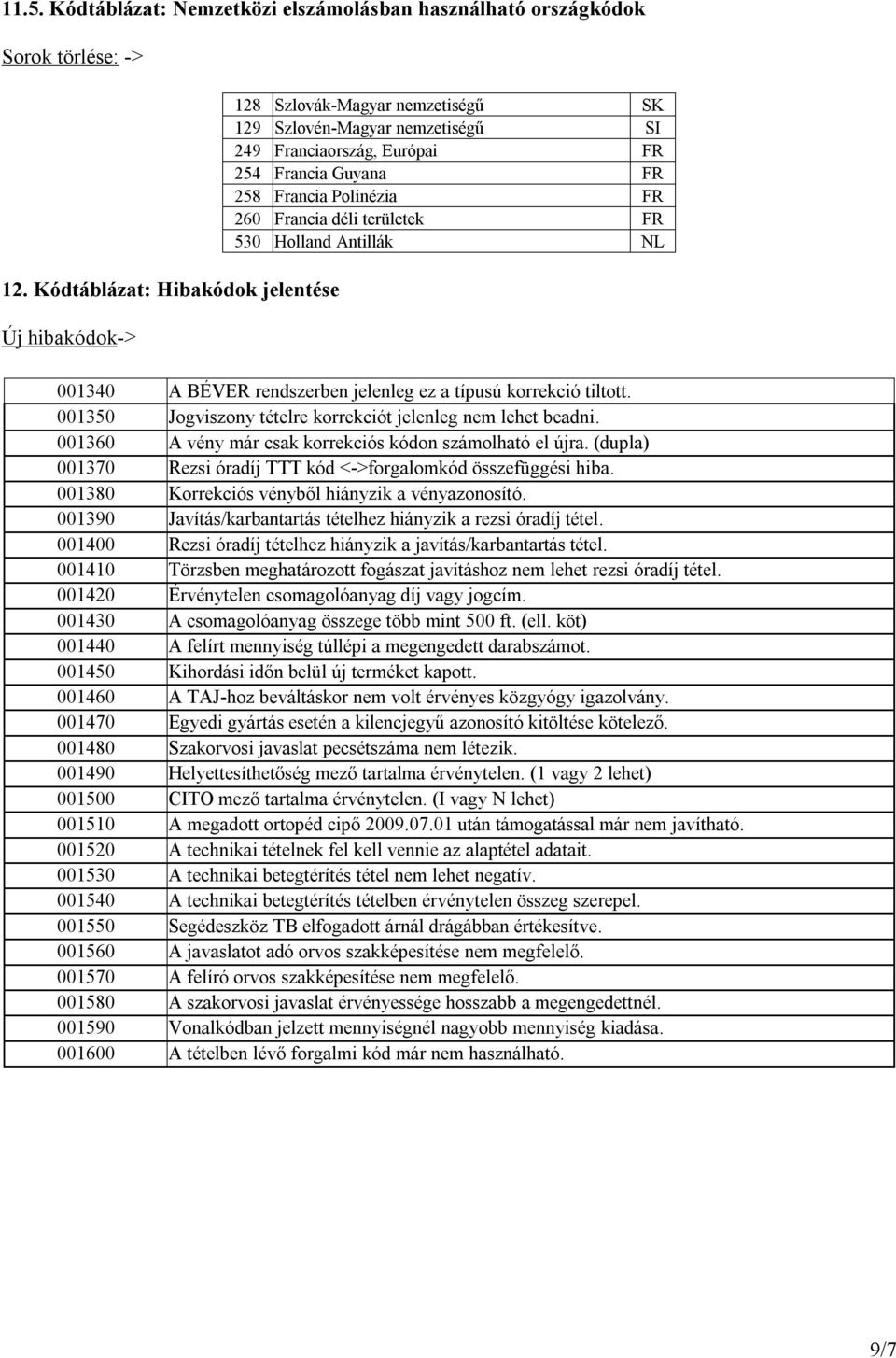 Francia déli területek FR 530 Holland Antillák NL 001340 A BÉVER rendszerben jelenleg ez a típusú korrekció tiltott. 001350 Jogviszony tételre korrekciót jelenleg nem lehet beadni.