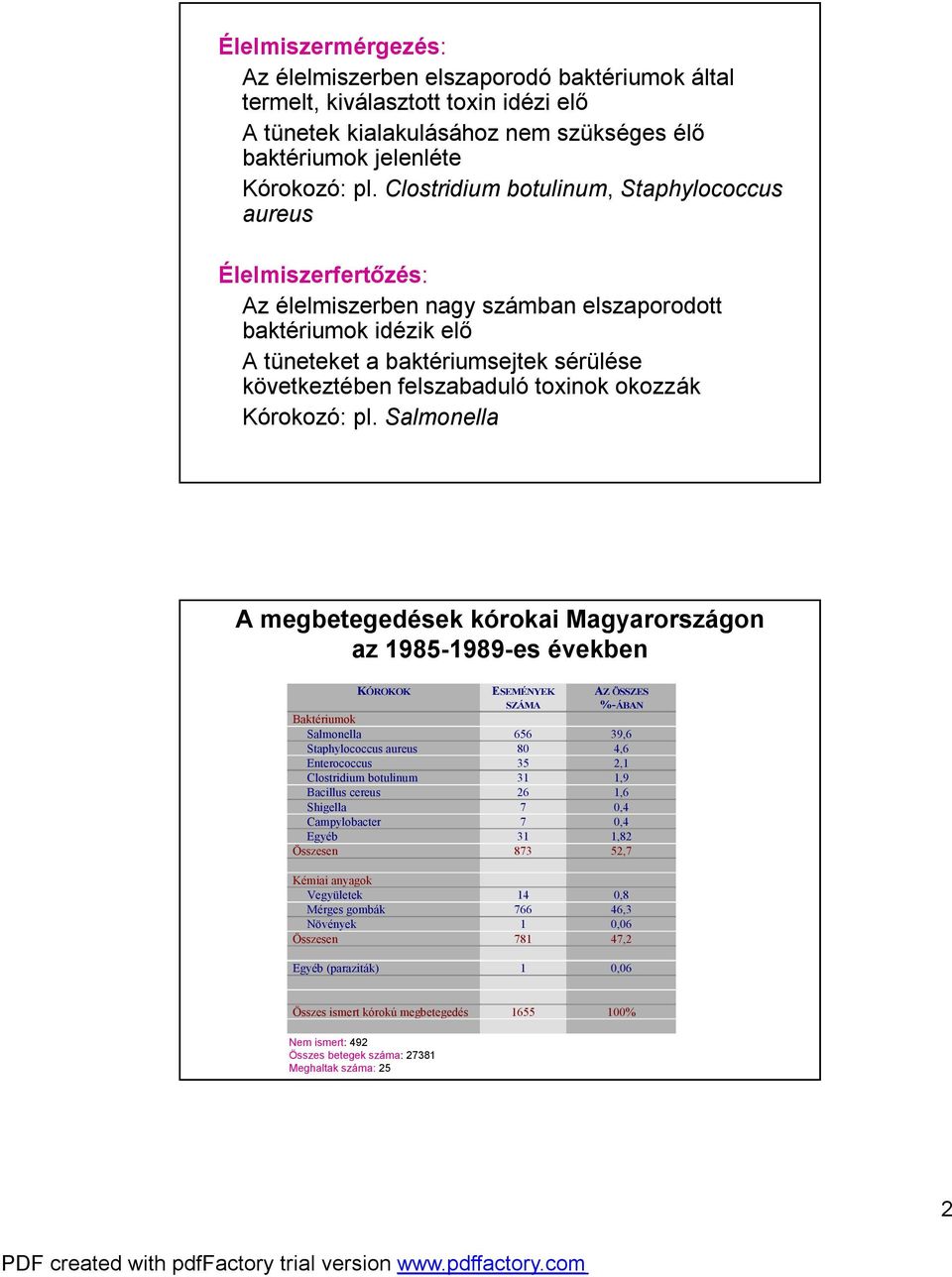 toxinok okozzák Kórokozó: pl.