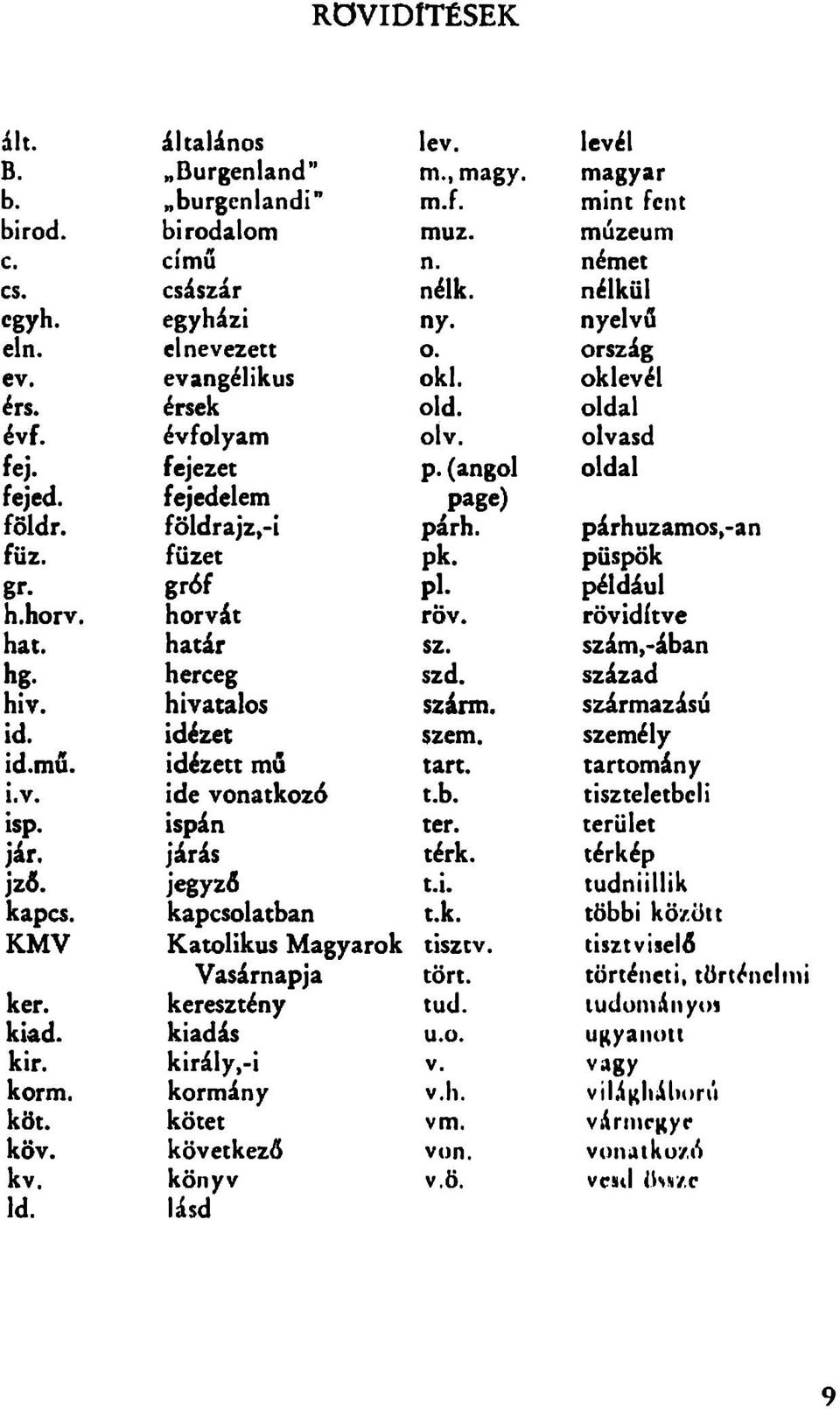 füzet pk. püspök gr. gróf pl. például h.horv. horvát röv. rövidítve hat. határ sz. szám,-ában hg. herceg szd. század hiv. hivatalos szárm. származású id. idézet szem. személy id.inű. idézett mű tart.