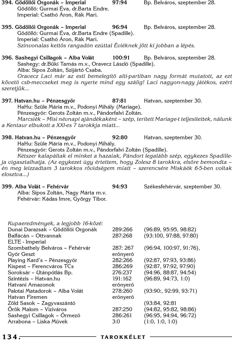 Alba: Sipos Zoltán, Szijártó Csaba. Oravecz Laci már az esti bemelegítõ alti-partiban nagy formát mutatott, az ezt követõ csb-meccseket meg is nyerte mind egy szálig!